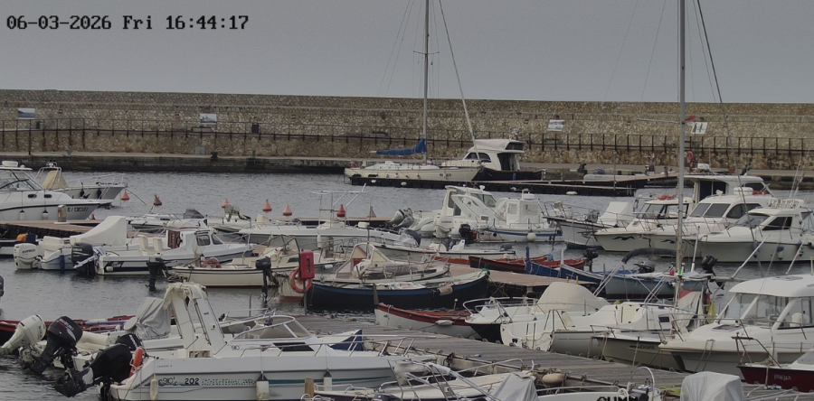 Videosorveglianza? Tutto a posto!